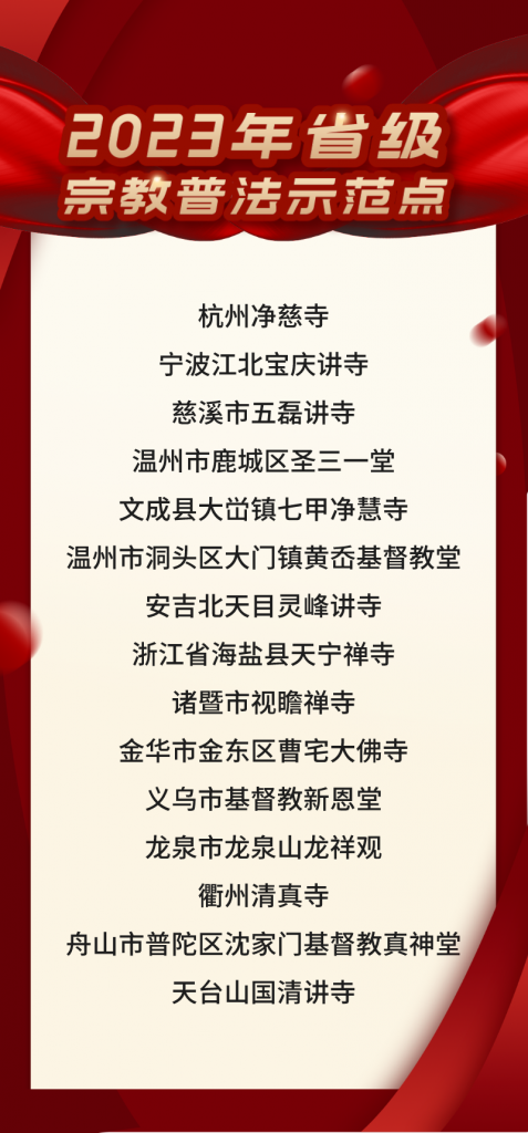 浙江省宗教界“宪法与浙江”主题宣传月活动启动仪式在湖州长兴举行