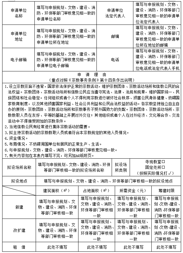 在宗教活动场所内改建或新建建筑物审批事项操作指引