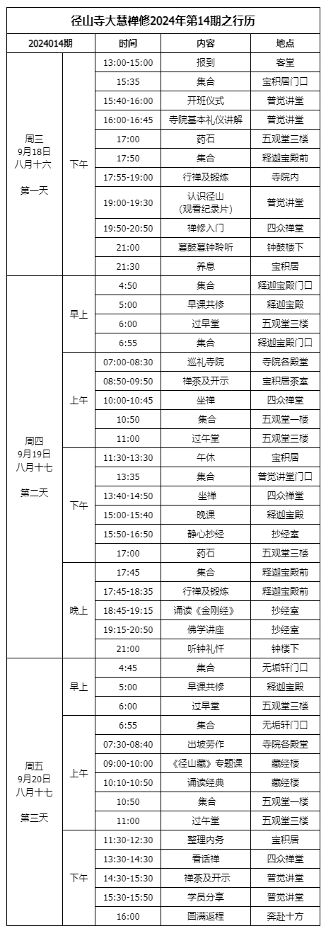 2024年大慧禅修第14期公告