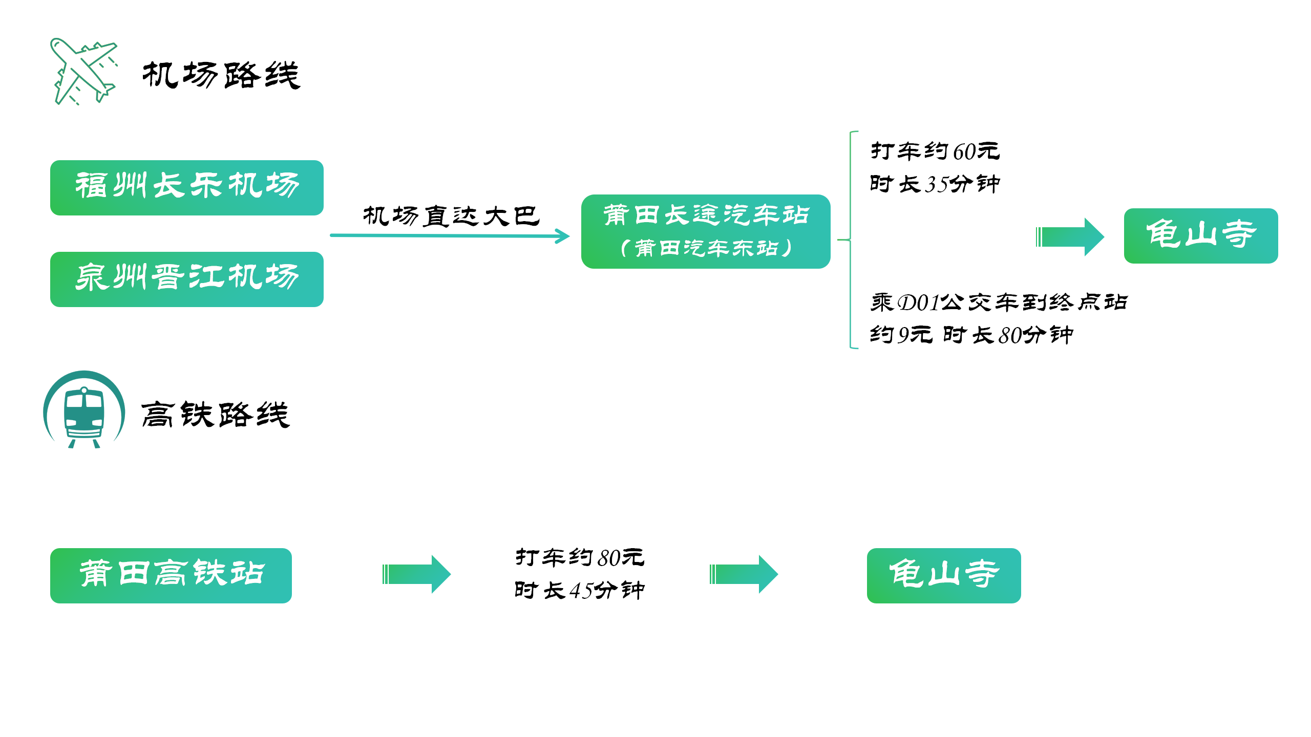 2024年龟山寺第6期周末禅修营12.27~12.29